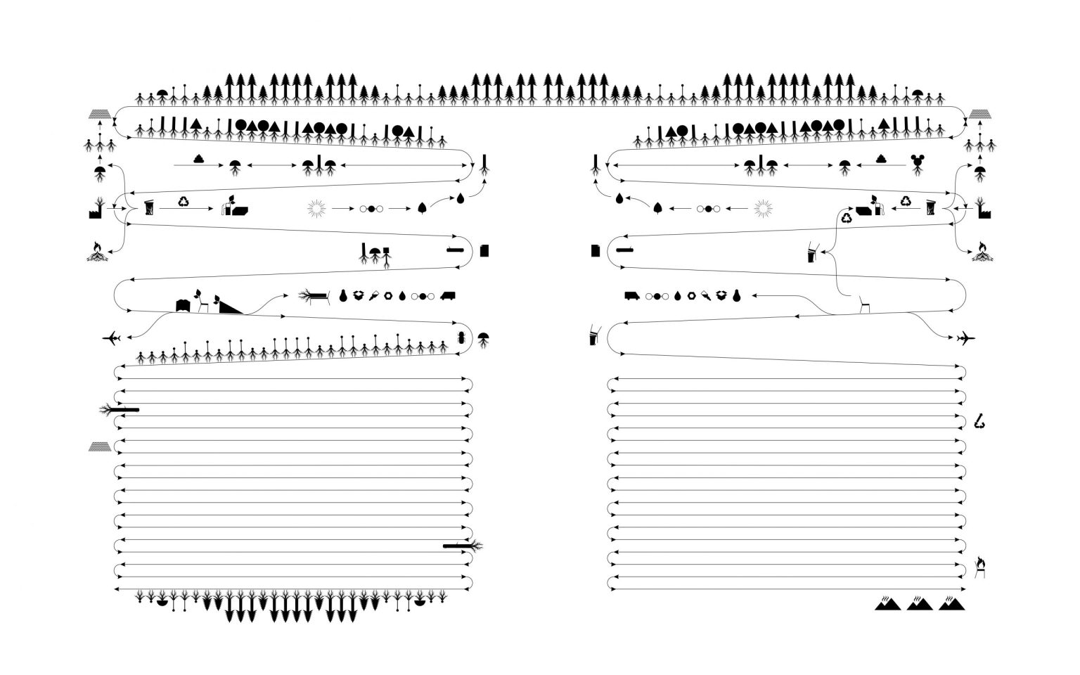 MYCOsystem, XXII Triennale di Milano Broken Nature 2019